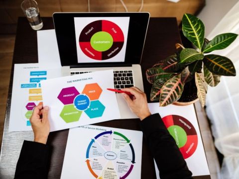 How to Use AI to Save Time Marketing Your Business GH